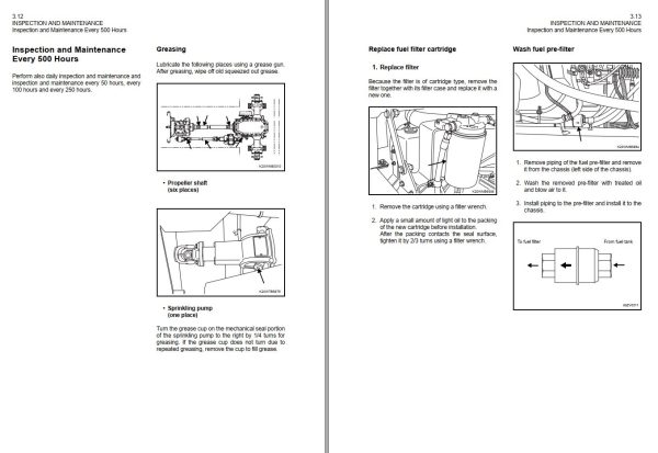 Kawasaki Road Roller K20MB K20WMB Operation Maintenance Manual 93142 00110 1