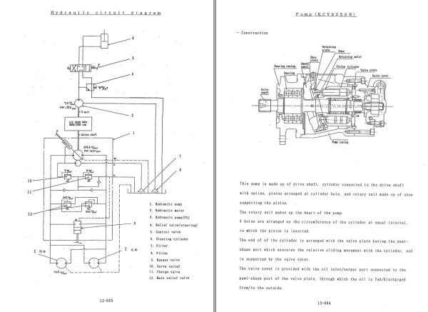 Kawasaki Road Roller KMRH12D Shop Parts Manual 2
