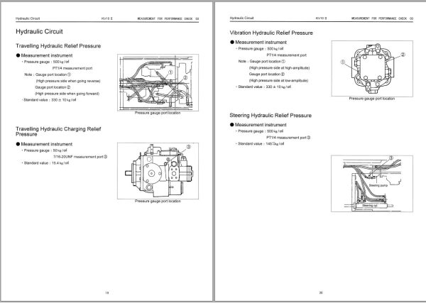 Kawasaki Vibration Roller KV10II Operation Maintenance Shop Parts Manuals EN JP 3