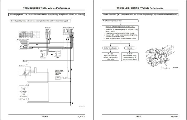 Kawasaki Wheel Loader 30ZV 2 Operation Maintenance Shop Parts Manuals EN JP 3