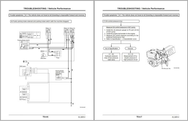 Kawasaki Wheel Loader 40ZV 2 40ZV 2A Operation Maintenance Shop Parts Manuals EN JP 3