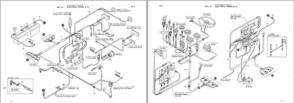 Kawasaki Wheel Loader 45ZII Operation Maintenance Parts Manuals EN JP 2