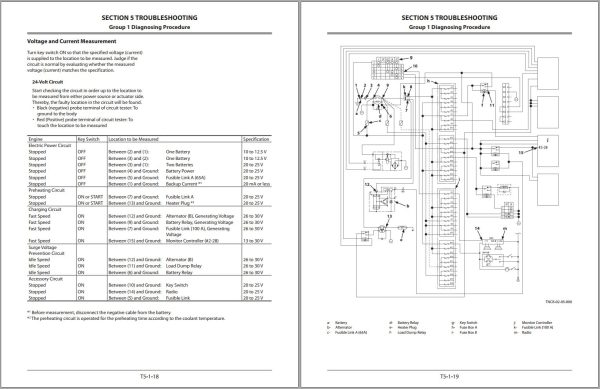 Kawasaki Wheel Loader 60Z7 Operation Maintenance Shop Parts Manuals EN JP 3