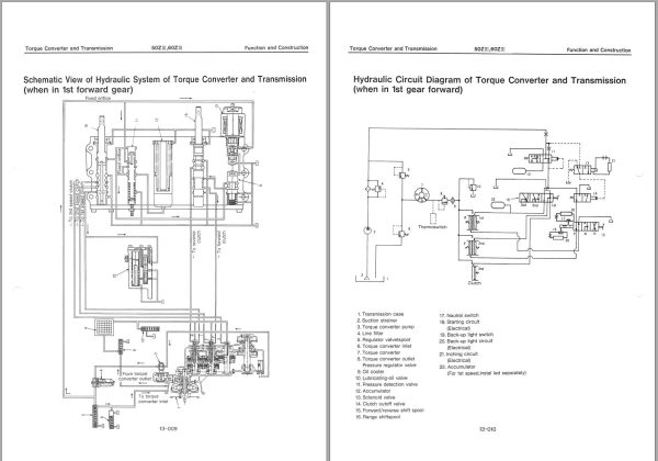 Kawasaki Wheel Loader 60ZA Shop Parts Manuals EN JP 2