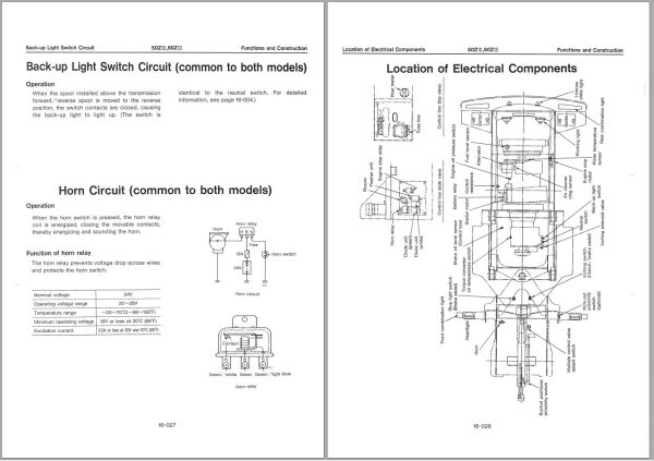 Kawasaki Wheel Loader 60ZIV Operation Maintenance Shop Parts Manuals EN JP 3
