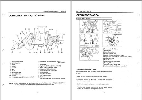 Kawasaki Wheel Loader 65TM Operation Maintenance Parts Manuals EN JP 2