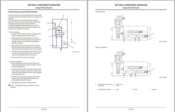 Kawasaki Wheel Loader 67TM7 67TM7B Operation Maintenance Shop Parts Manuals EN JP 3