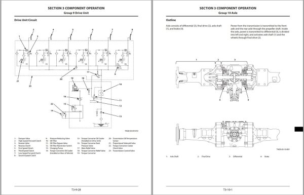 Kawasaki Wheel Loader 70Z7 70TM7 70Z7B Operation Maintenance Shop Parts Manuals EN JP 3
