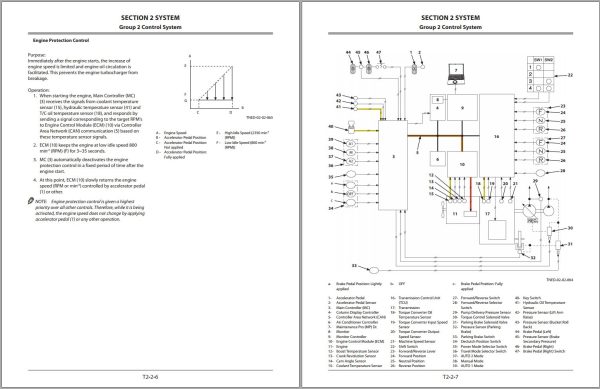 Kawasaki Wheel Loader 80Z7 80Z7B Operation Maintenance Shop Parts Manuals EN JP 3