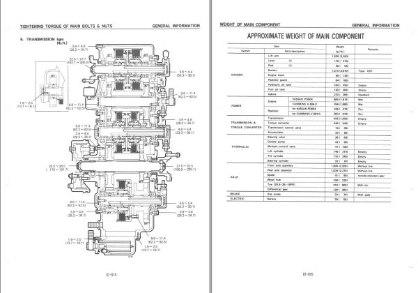 Kawasaki Wheel Loader 80ZII Operation Maintenance Shop Parts Manuals EN JP 3
