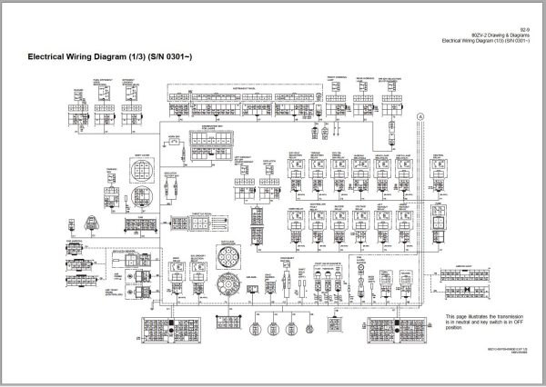 Kawasaki Wheel Loader 80ZV 2 Operation Maintenance Shop Parts Manuals EN JP 3