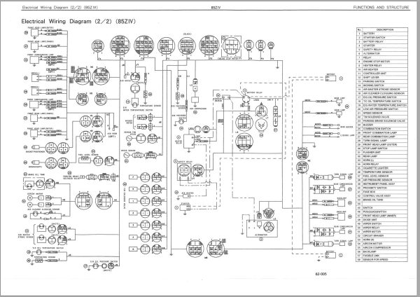 Kawasaki Wheel Loader 85ZA Shop Parts Manuals EN JP 2