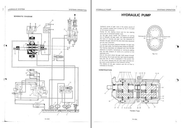Kawasaki Wheel Loader 85ZII Operation Maintenance Shop Parts Manuals EN JP 3