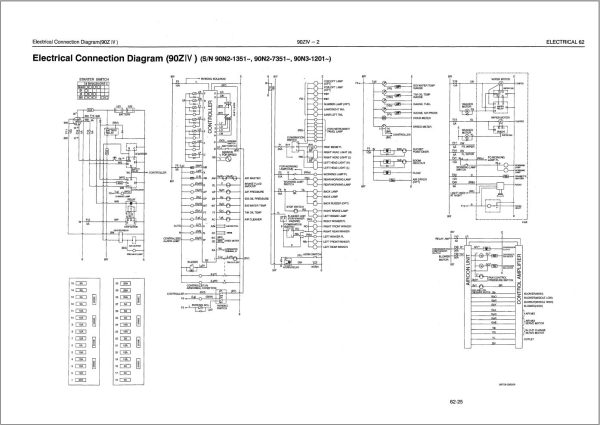 Kawasaki Wheel Loader 90ZA Shop Parts Manuals EN JP 2