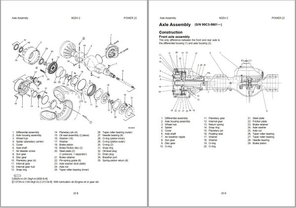 Kawasaki Wheel Loader 90ZIV 2 Operation Maintenance Shop Parts Manuals EN JP 3