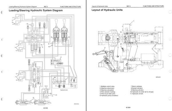 Kawasaki Wheel Loader 90ZIV Operation Maintenance Shop Parts Manuals EN JP 3