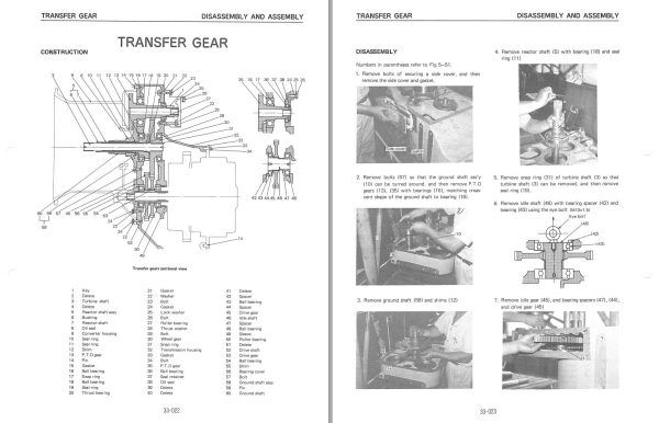 Kawasaki Wheel Loader 95ZII Operation Maintenance Shop Parts Manuals EN JP 3