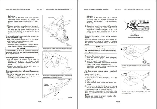 Kawasaki Wheel Loader 95ZIV 2 Operation Maintenance Shop Manuals 2