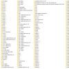 Komatsu Diesel Engine 8.14 GB Shop Manual Updated 2024 PDF 1