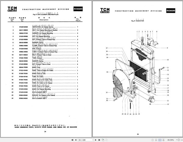 TCM Articulated Tractor Shovel 275IIIA Parts Manual 1