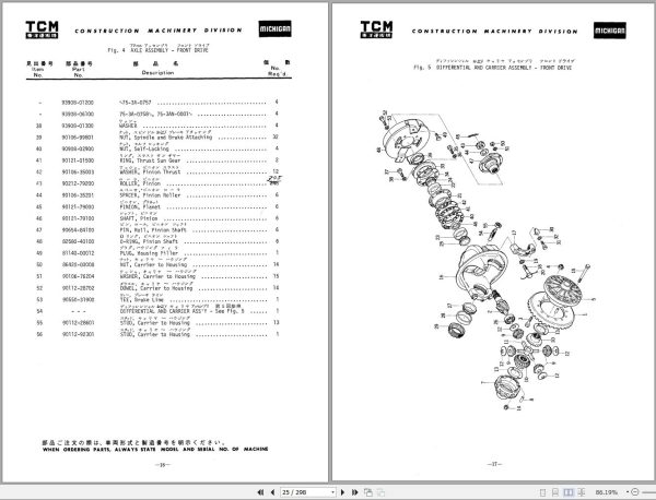 TCM Articulated Tractor Shovel 75IIIA Parts Manual 841E 1