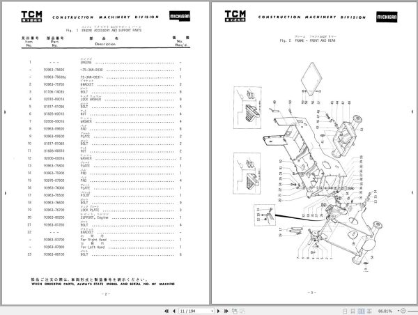 TCM Articulated Tractor Shovel 75IIIAN Parts Manual 1