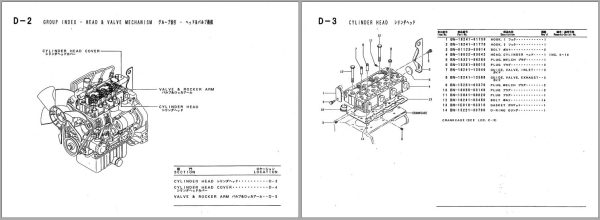 TCM Kubota Engine D1105 KA TCM R4 Parts Manual PE D1105 KA R4A 1