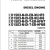 TCM Kubota Engine D1503 M DI EB WLHF5 Parts Catalogue PE D1503 M DI EB WLHF5A