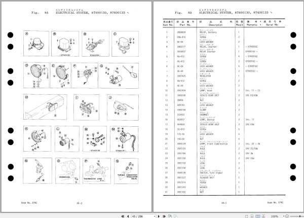 TCM Tractor Shovel 175BM Parts Manual 874C 1