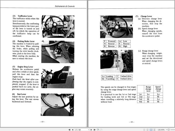 TCM Tractor Shovel STD25 Operators Manual S 620AE 1