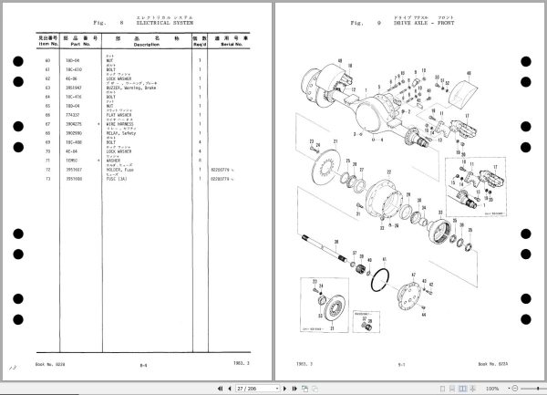 TCM Wheel Loader 50BZ2 Parts Manual 1