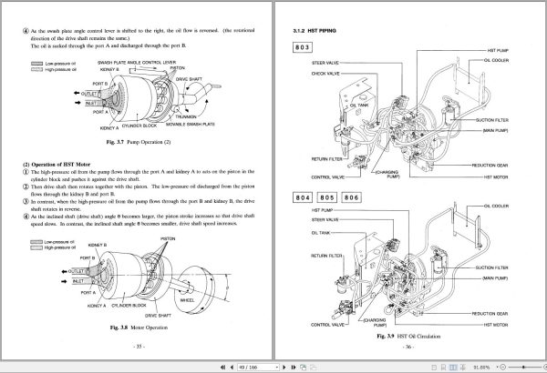 TCM Wheel Loader 803 804 805 806 Service Manual SEW 605AE 1
