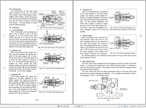 TCM Wheel Loader 808 810 Service Manual 609BE 1