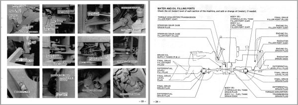 TCM Wheel Loader 850 860 870 Operators Manual S 650AE 1