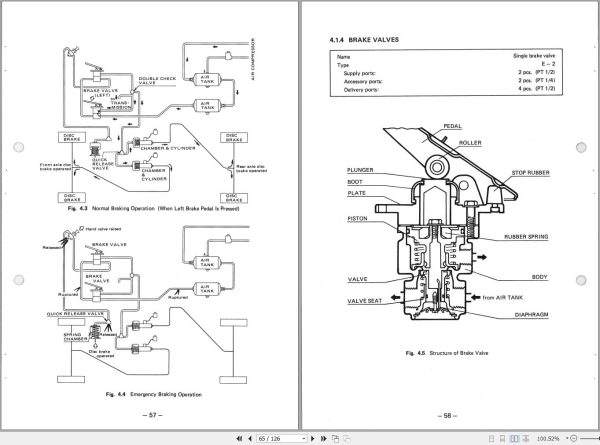 TCM Wheel Loader 860 870 Service Manual 660AE 1