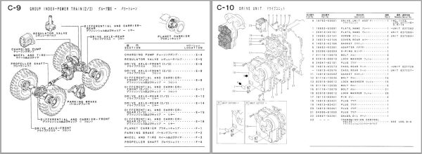 TCM Wheel Loader 870 Parts Manual 1