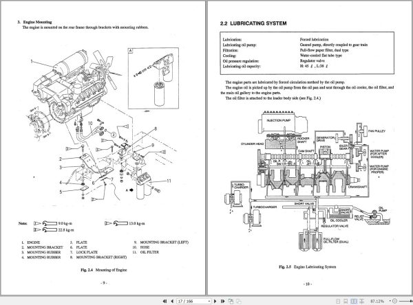TCM Wheel Loader 890 3 Service Manual SEW 690BE 1