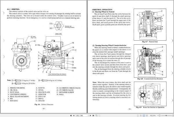 TCM Wheel Loader E803 E804 E805 E806 Service Manual SEW 605BE 1