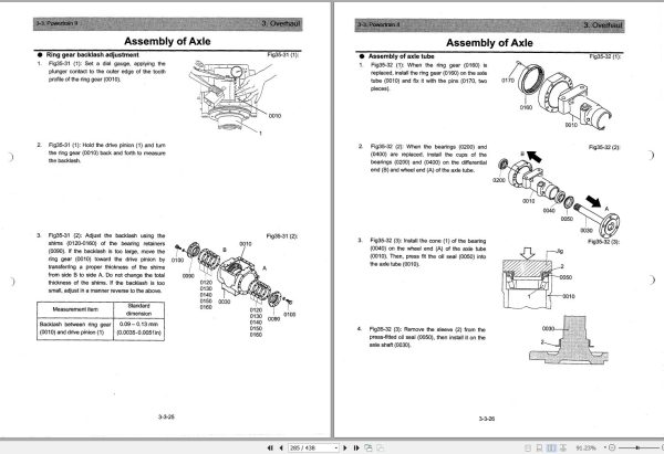 TCM Wheel Loader E804 2 E806 2 Shop Manual MEW 601 MAE 1