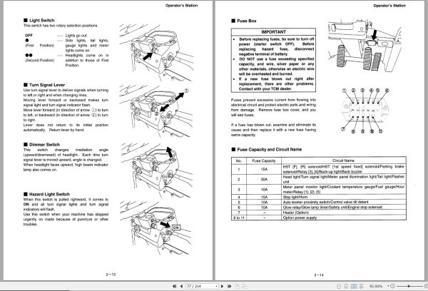 TCM Wheel Loader E820 2 Operation Maintenance Manual OW 604 MAE 1