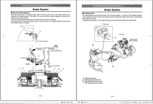 TCM Wheel Loader E820 2 Shop Manual MEW 604 MAE 1