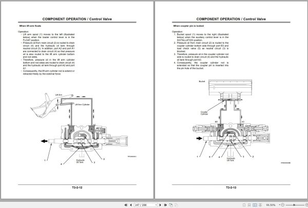 TCM Wheel Loader E820 3 Technical Manual 1