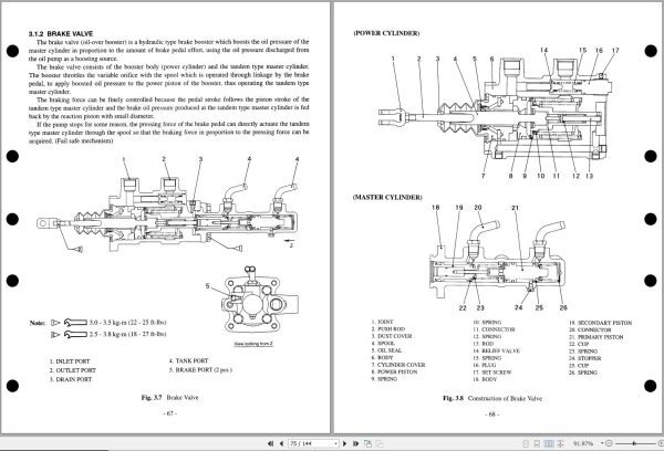 TCM Wheel Loader E820 Service Manual 1