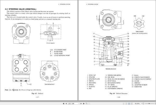 TCM Wheel Loader L13 2 L16 2 Service Manual SEW 619AE 1
