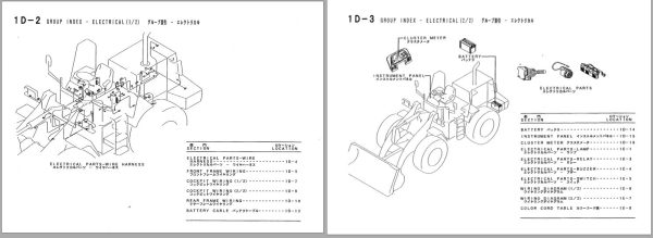 TCM Wheel Loader L16 L19 Parts Manual PW 641A 1