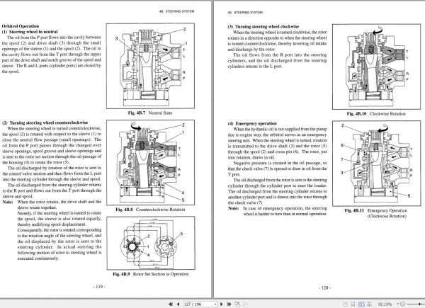 TCM Wheel Loader L20 2 Service Manual SEW 648BE 1