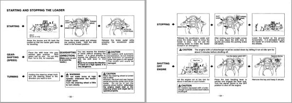 TCM Wheel Loader L20 Operation Maintenance Manual OW 648AE 1