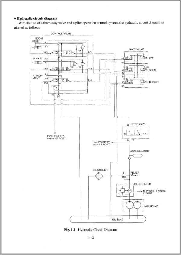 TCM Wheel Loader L20 Service Manual 1