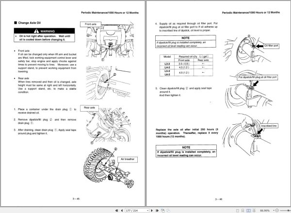 TCM Wheel Loader L3 2 L4 2 L5 2 L6 2 Operation Maintenance Manual OW 600AE 1