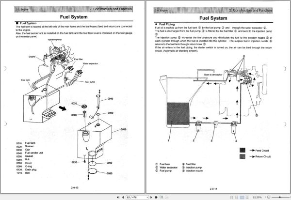 TCM Wheel Loader L3 2 L4 2 L5 2 L6 2 Shop Manual MEW 600AE 1